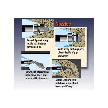 1/4" Nozzle Set for J1400, J1450, J1600 (Includes: JN11, JN12, JN14, JNSL2)