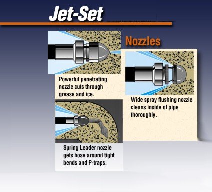 3/8" Nozzle Set for J3055 (Includes: JN81, JN82, JN84, JNSL9)
