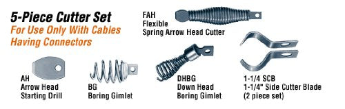 Basic Unit + 50HE1AC (50' x 5/16") Cable, HECS Cutter Set